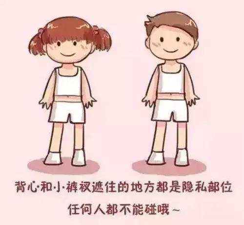 家长性教育要趁早,家长必读儿童心理学