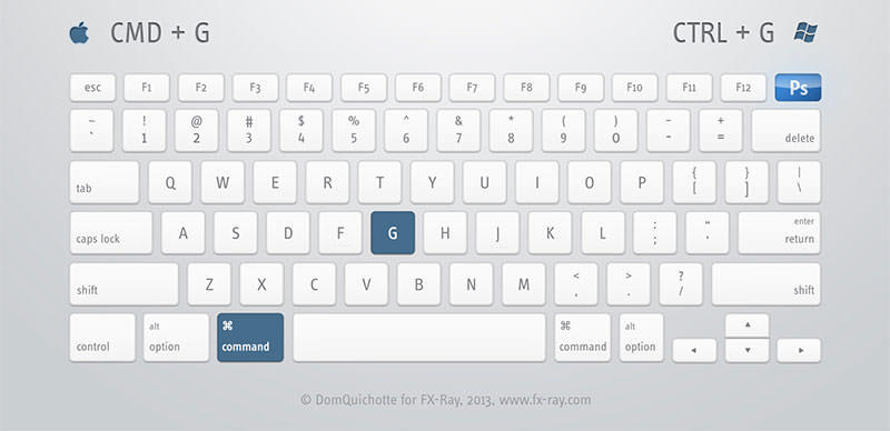 要记住photoshop的哪些快捷键,超详细photoshop快捷键大全