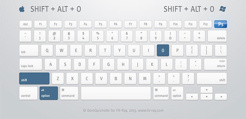 要记住photoshop的哪些快捷键,超详细photoshop快捷键大全