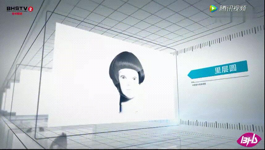 美发必学知识分享,美发沙宣十二款经典发型图