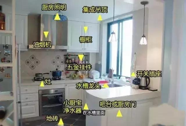 小户型装修报价单及主材报价单,装修8大主材价格如何查询