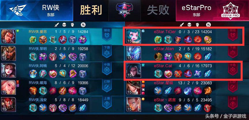 estarpro打谁,estarpro司马懿