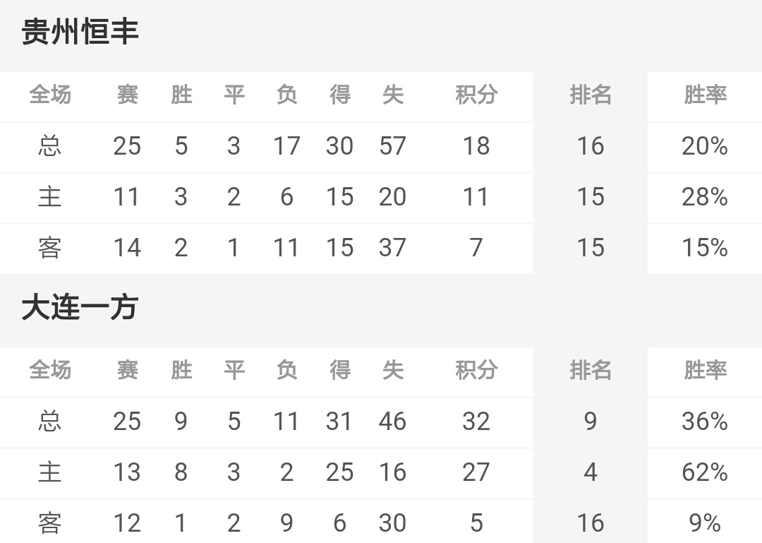 娌冲崡寤轰笟璐靛窞鎭掍赴鎻愬墠淇濈骇鎴愬姛,璐靛窞鎭掍赴淇濈骇鏈夊笇鏈涘悧