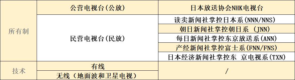 最受欢迎100部日本电视动画出炉！冒险、暗黑、喜剧类三分天下