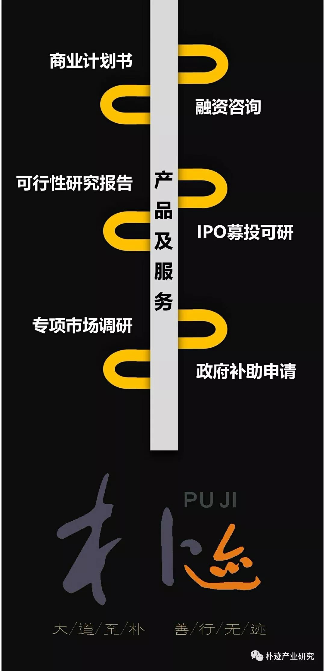 政府投资与政府投资项目区别,政府与企业投资项目的区别