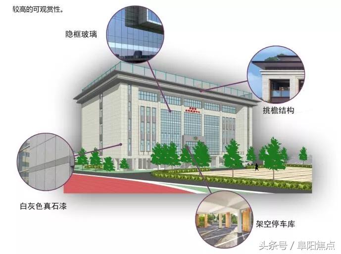 阜阳建体育中心规划,阜阳新增健身中心