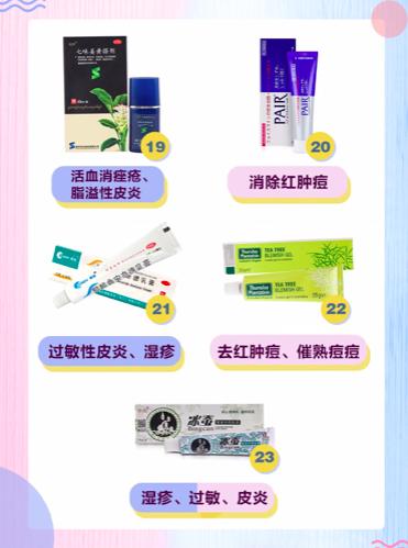 治疗脓包痘印的药膏,痘印软膏合集