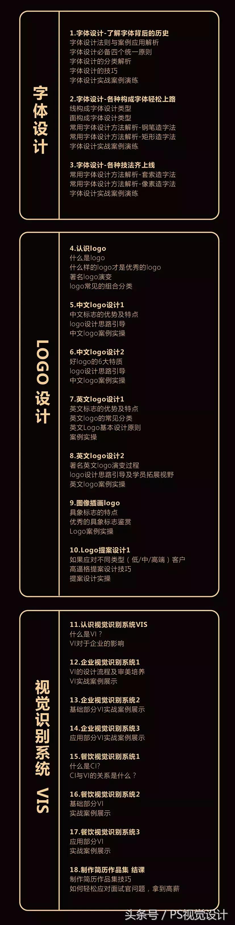 她靠PS一月收入50000+，凭什么？