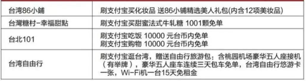 “锦鲤”信小呆的经历,中国锦鲤信小呆环游世界2年归来