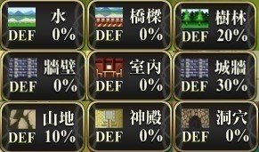 梦幻模拟战还值得玩吗2020,梦幻模拟战手游新手开局建议