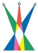 单反数码摄影入门教程,数码单反摄影进阶完全教程