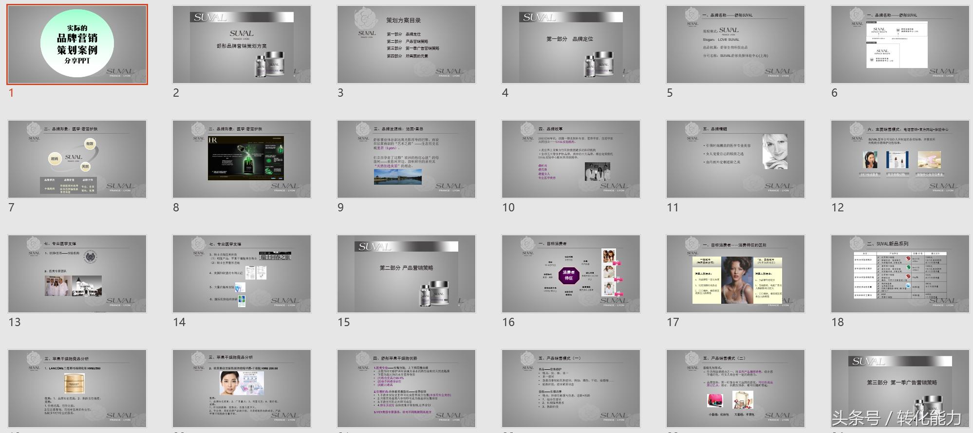 某品牌上市营销策划方案ppt,哈尔滨品牌营销策划ppt案例
