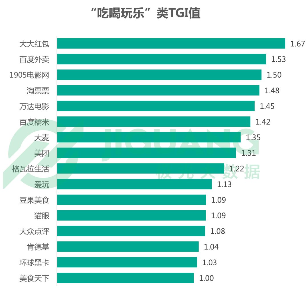 大数据分析富士康员工：男性员工超七成，偏爱iPhone、热衷吃鸡