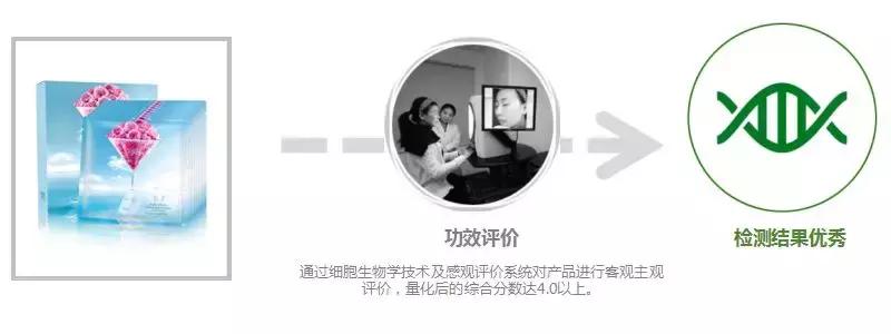 北极泉花水净颜嫩肤黑膜,北极泉舒缓修护透润黑膜怎么样