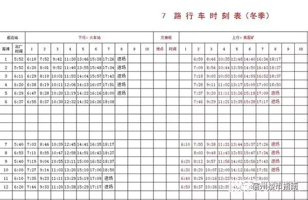 2018年宿州公交各线路停靠点,宿州公交发布夏季公交时刻表