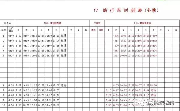 2018年宿州公交各线路停靠点,宿州公交发布夏季公交时刻表