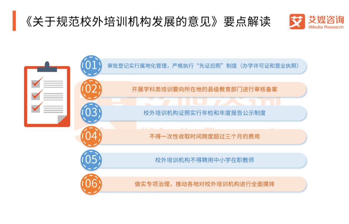 校外培训乱象频发家长该怎么办,校外培训机构大整顿真实原因