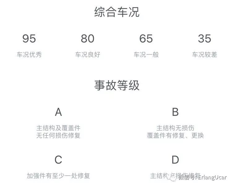 广东歌诗图3.0四驱,歌诗图3.0四驱昆明