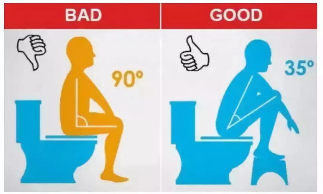 顺产侧切的风险,顺产面临的风险