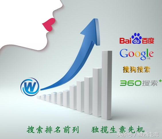 百度快照引流技巧