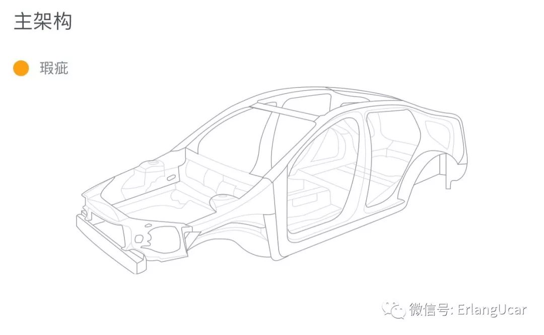 06年高尔夫mk4手动1.6什么发动机,高尔夫mk41.6和1.8哪个好