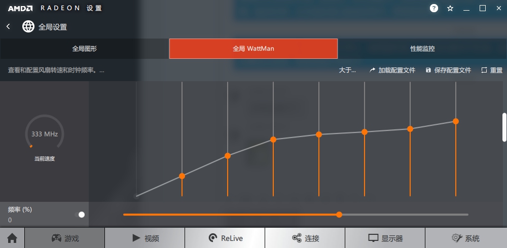 飞利浦328m显示器怎么关,飞利浦显示器245c如何打开