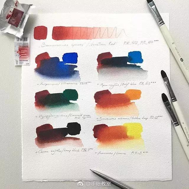 史上最全绘画软件,史上最全的绘画资源