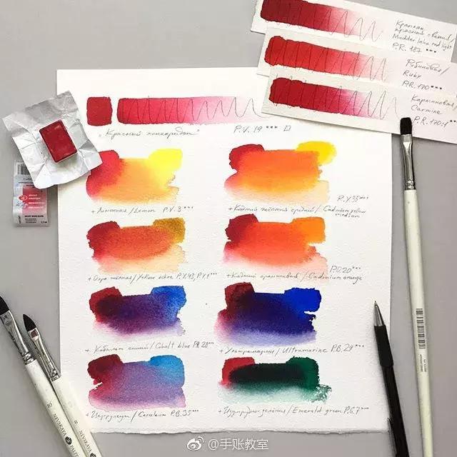 史上最全绘画软件,史上最全的绘画资源