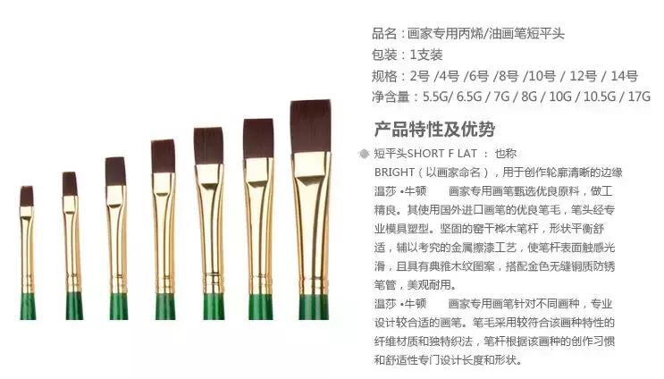 推荐一下自己常用的绘画工具,初学者必备绘画工具