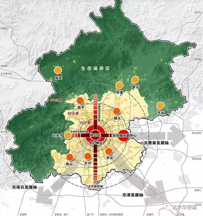 2025京津冀涞水规划涞水新城,环京涞水新城