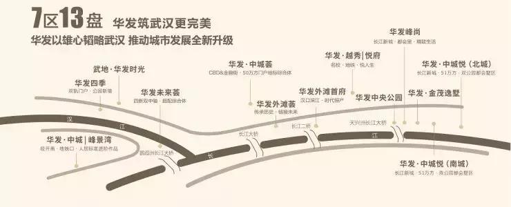 深耕6年,深耕地产6年