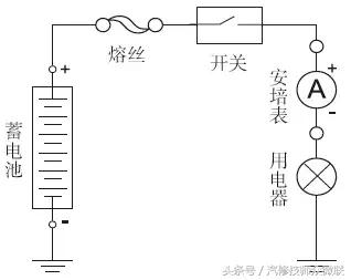家用吸氧机电路故障检修,电路常见故障的检修方法和技巧