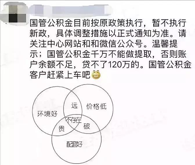 踩盘后楼盘火爆文案,踩盘房山