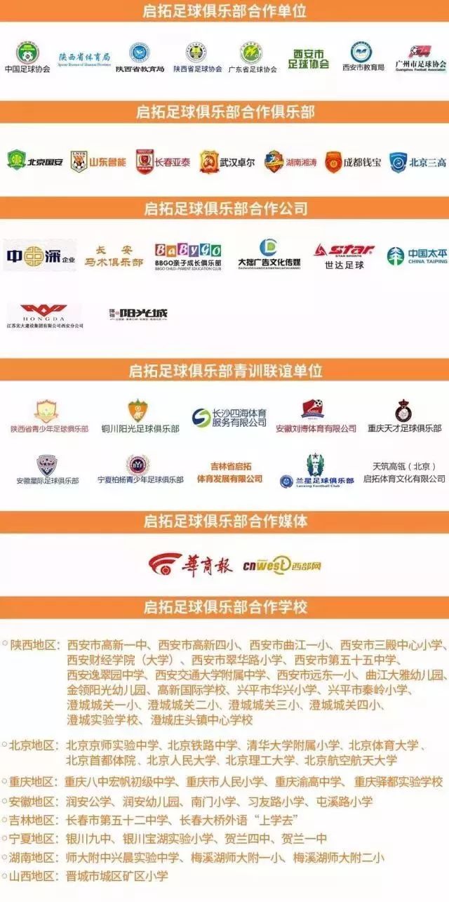 青训足球球感训练,青训每日球感练习