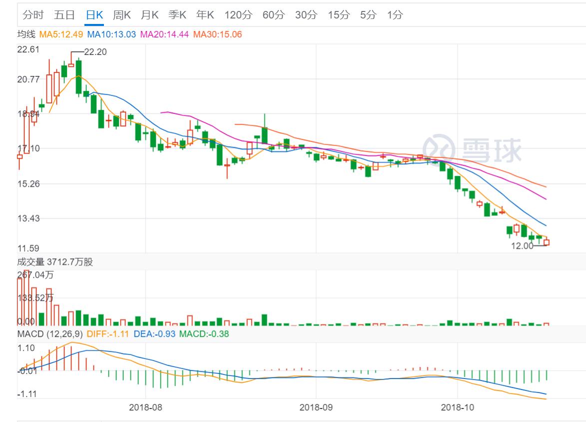 小米欺骗消费者事件,雷军如何回应小米的负面新闻