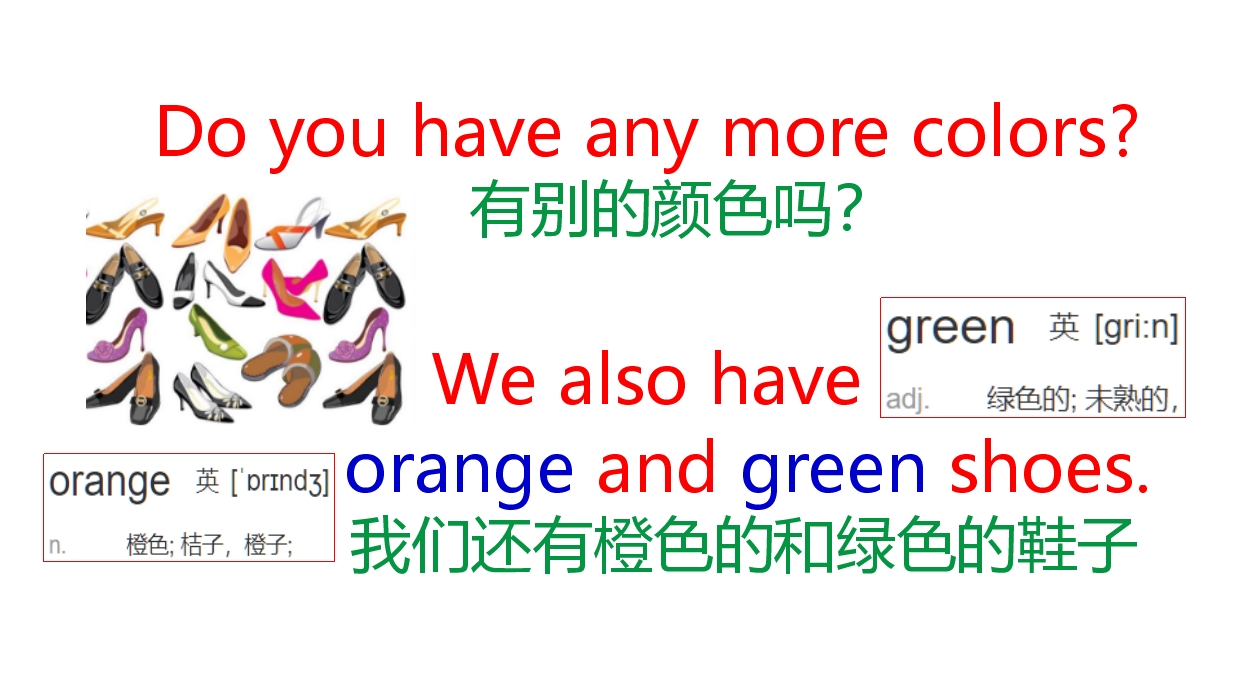 每日一句英语口语howmuchisit,日常英语口语情景对话演示合集