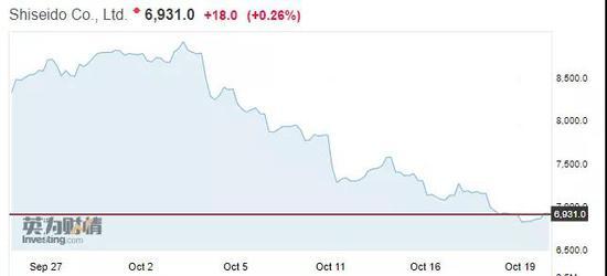鏃ラ煩浠ｈ喘缇庡,浜鸿倝浠ｈ喘妗堜緥