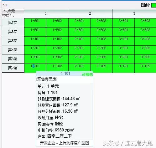 赣榆海天连城的最新房价,赣榆海天连城小区规划图