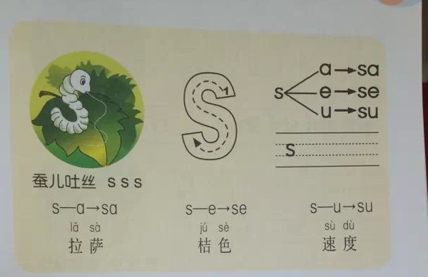 小学学霸都用这套拼音笔记，有了它，学好拼音易如反掌！