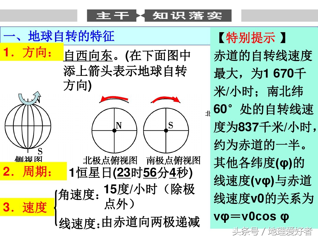 高考地理总复习——必修一第一章第三节地球的自转及其意义