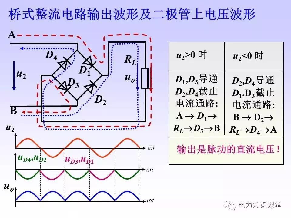 数字万用表使用注意事项,西捷数字万用表使用方法