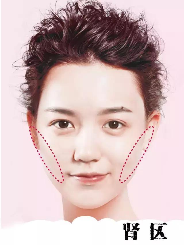 身体好不好主要看内脏好不好,看脸如何看出内脏不好