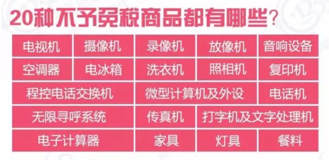 代购东西要交税吗,代购产品出国缴税合法吗