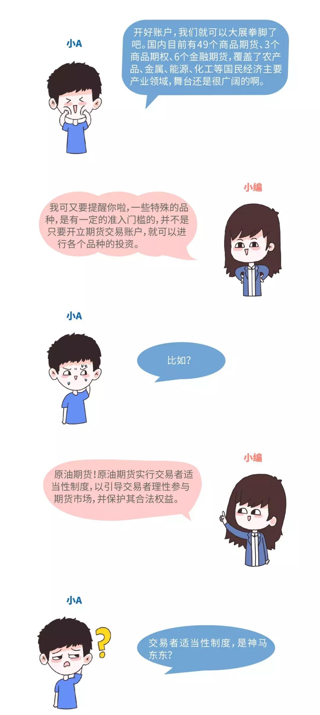 期货交易开户流程详细步骤,如何拥有证券账户