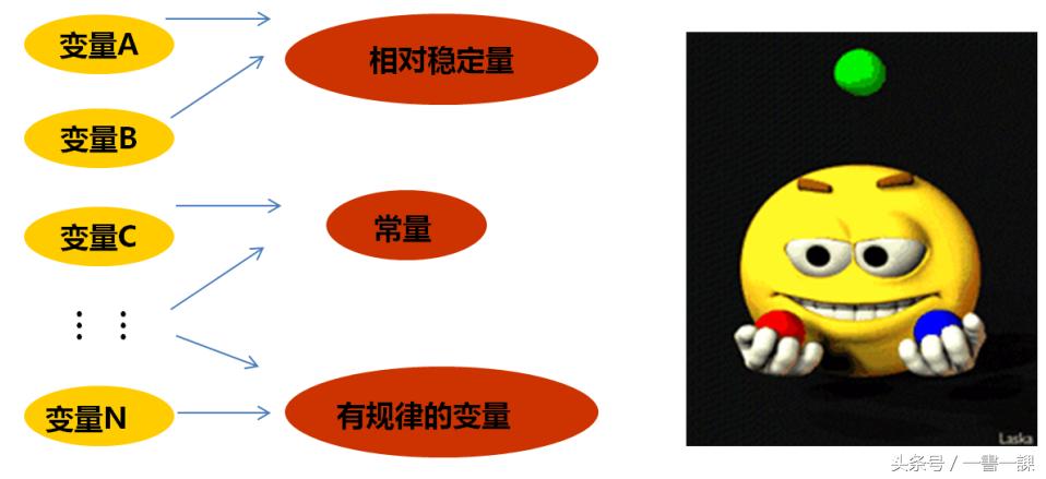 一个人自我价值的高低取决于,自我价值感低会怎么样