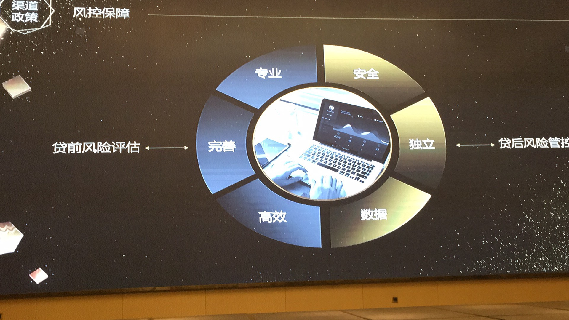 汽车金融大会第2季成都站，腾铭惠商等众多资方参与！