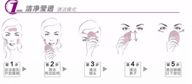 露娜洁面仪薄荷绿,luna露娜洁面仪测评