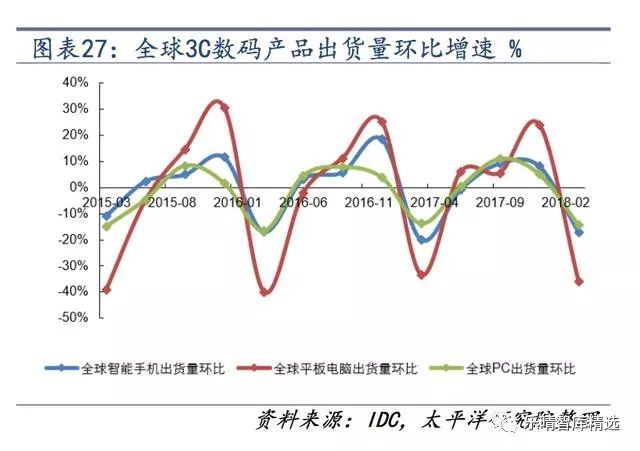 新能源汽车用的资源,新能源汽车核心技术受制于人