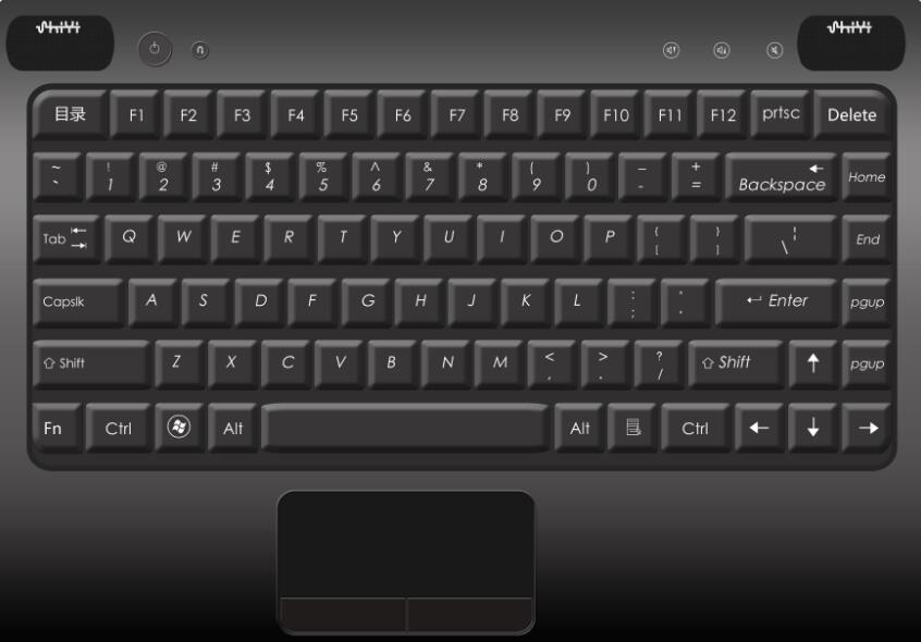 笔记本进入windows系统后键盘失灵,笔记本电脑键盘backspace失灵