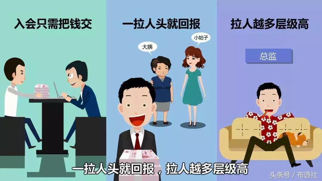 涉嫌传销的公司,又一家涉嫌传销的公司被查